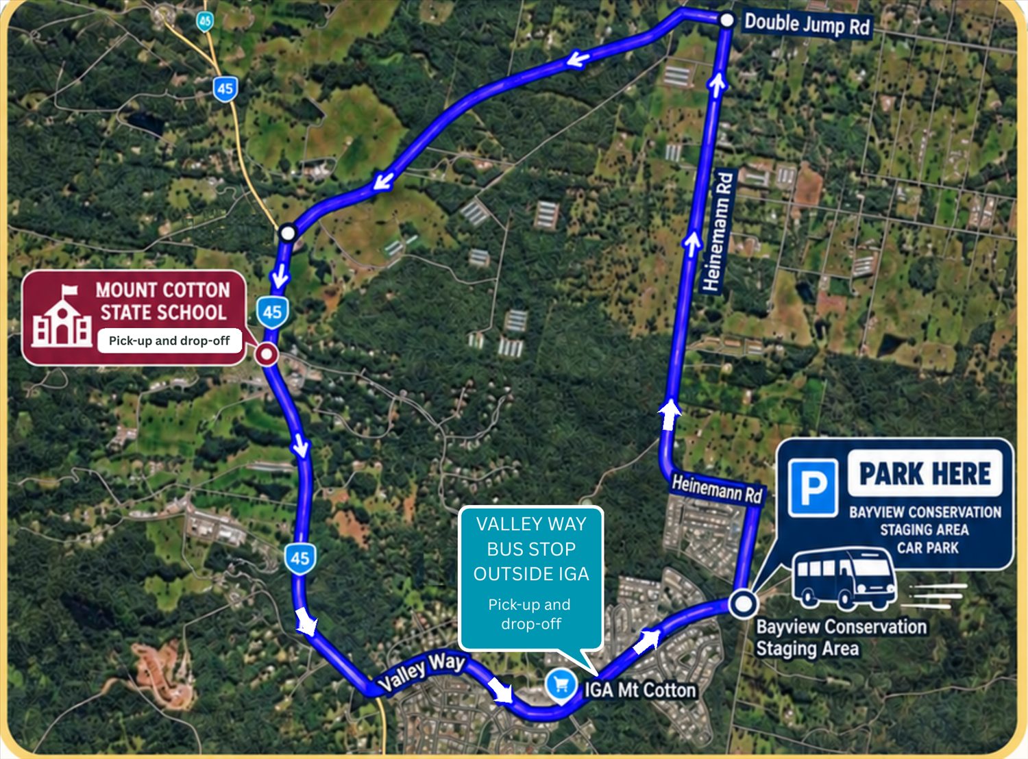 Shuttle bus route map. The loop runs from the Bayview Conservation Staging Area car park, past the Valley Way bus stop outside IGA Mt Cotton, to Mount Cotton State School on Mount Cotton Road, returning via Double Jump Road and Heinemann Road.